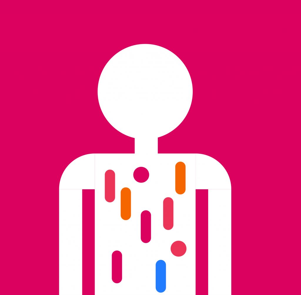 Micreobioma dentro de MEgatrends 2022 Fundacion Innovacion Bankinter