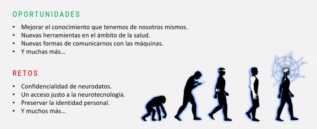ponencia Maria Lopez de Bitbrain Fundación Innovación Bankinter